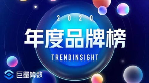 聲力驅(qū)動(dòng)權(quán)杖——100Audio助力巨量算數(shù)2020年度品牌榜單音樂版權(quán)運(yùn)營